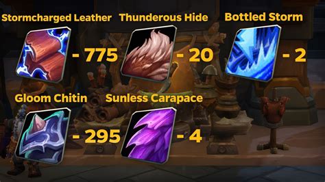 leatherworking leveling guide tww